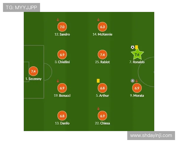 以什琴斯尼:C罗通讯录中最著名的朋友 透露隐藏才艺称自己唱歌不差 以什琴斯尼:C罗通讯录中最著名的朋友 透露隐藏才艺称自己唱歌不差