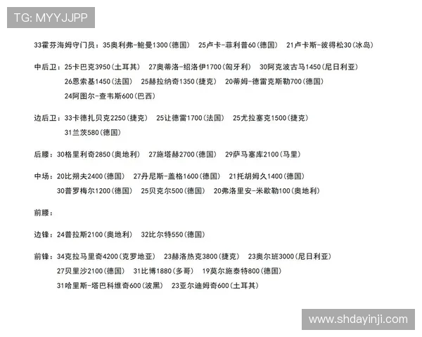 德甲球员身价涨跌排行榜分析及背后原因解读