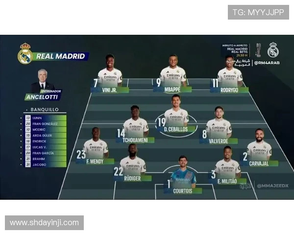 皇马今日雨中备战球队多人缺席阿拉巴卡瓦哈尔吕迪格仍未参与合练